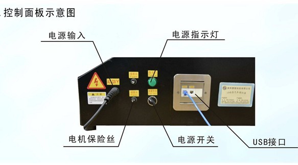 4D動(dòng)感汽車駕駛模擬器