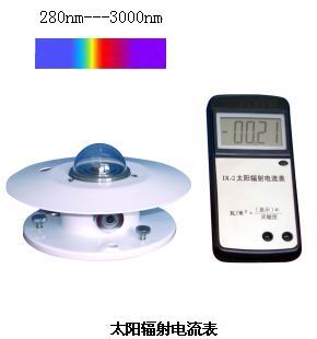 TBQ-DL太陽輻射電流表