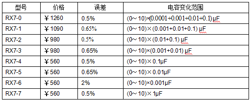 十進(jìn)式電容箱、標(biāo)準(zhǔn)電容箱