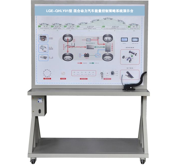 LGE-QHLY01型 混合動力汽車能量控制策略系統(tǒng)演示臺