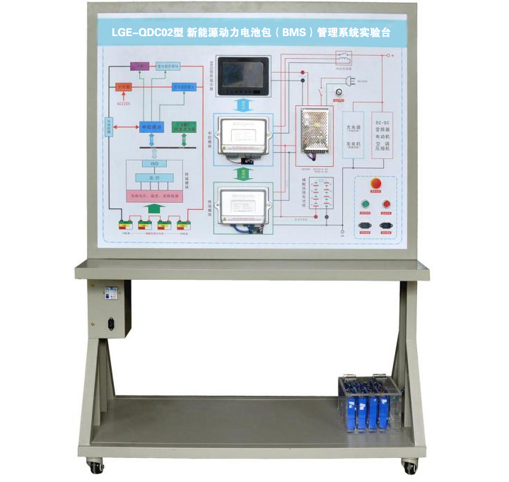 LGE-QDC02型 新能源動力電池包(BMS)管理系統(tǒng)實(shí)驗(yàn)臺