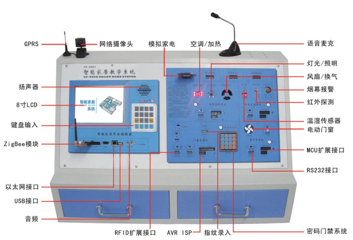 LG-BCJJ05型 智能家居實訓(xùn)系統(tǒng)(柜式)