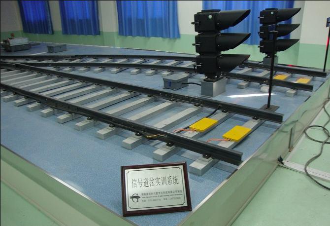 交分道岔模型