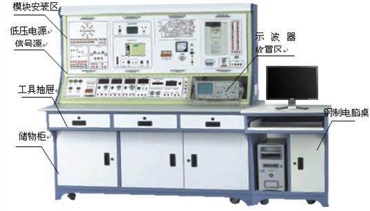 高級電工技能實訓(xùn)考核裝置 LG-DGJN02型 高級電工技能實訓(xùn)考核裝置