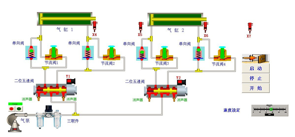 氣動實(shí)訓(xùn)平臺