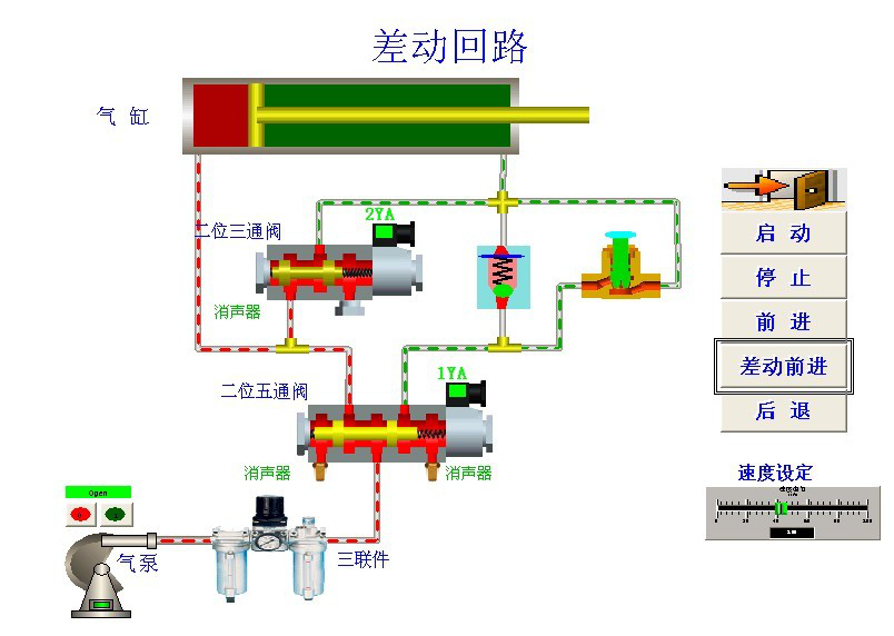 氣動實(shí)訓(xùn)平臺